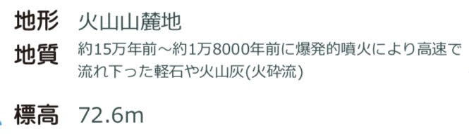 f:id:shinohide1124:20181129232646j:plain