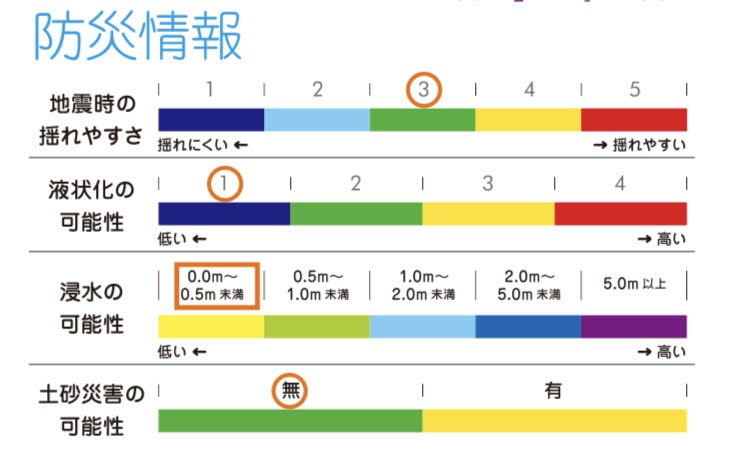 f:id:shinohide1124:20181129232714j:plain