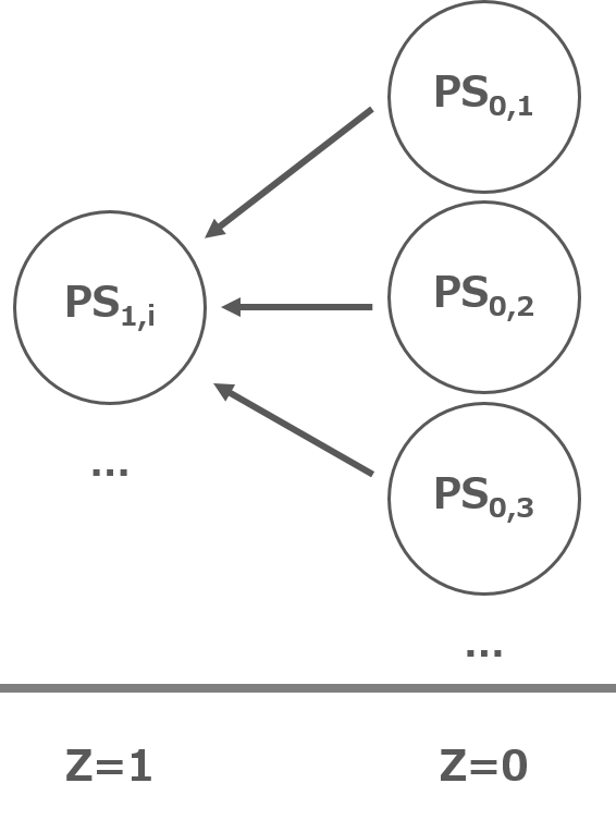 f:id:shinomiya_note:20200826143556p:plain:w400 f:id:shinomiya_note:20200826143556p:plain:w400
