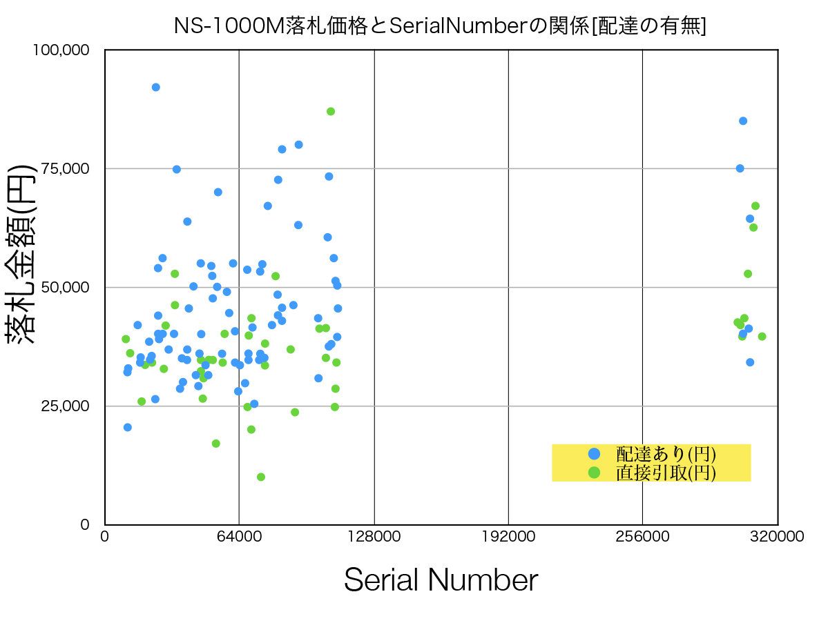 f:id:shinonome_lab4:20210424111644j:plain