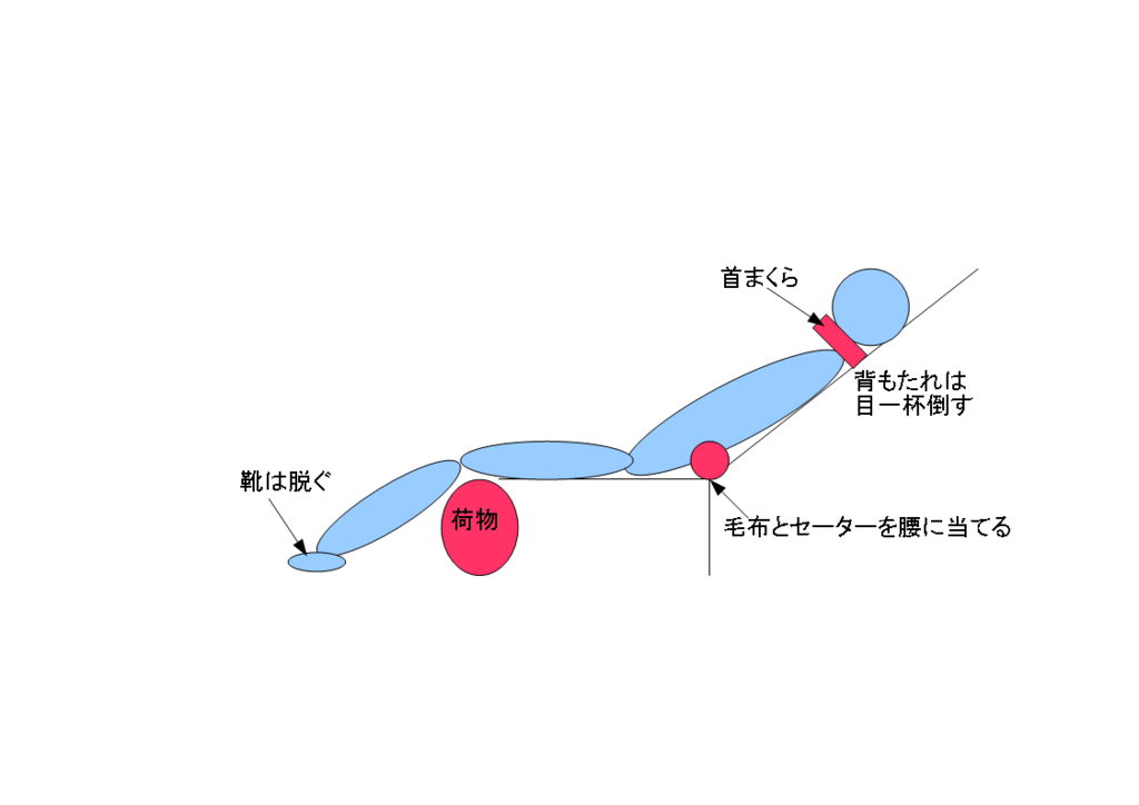 f:id:shinonomen:20170517125215p:plain f:id:shinonomen:20170517125215p:plain
