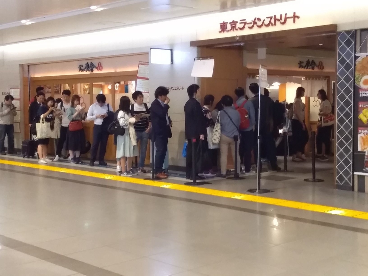 f:id:shinonomen:20200811154012j:plain