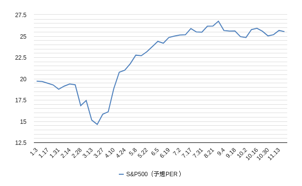 f:id:shinonomen:20201127174247p:plain