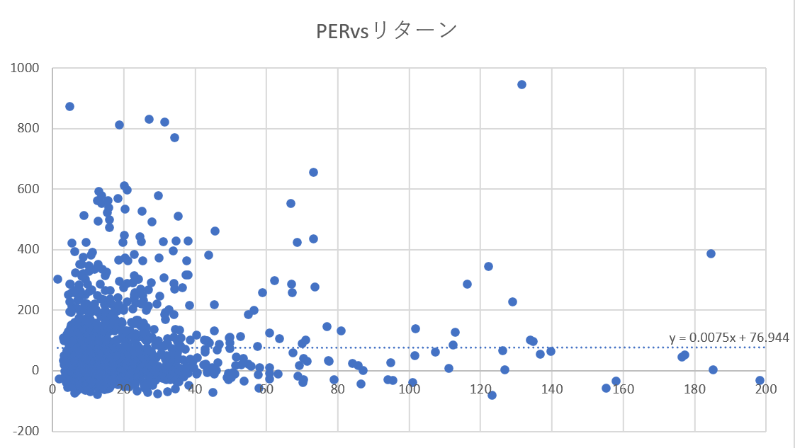 f:id:shinonomen:20210408175902p:plain