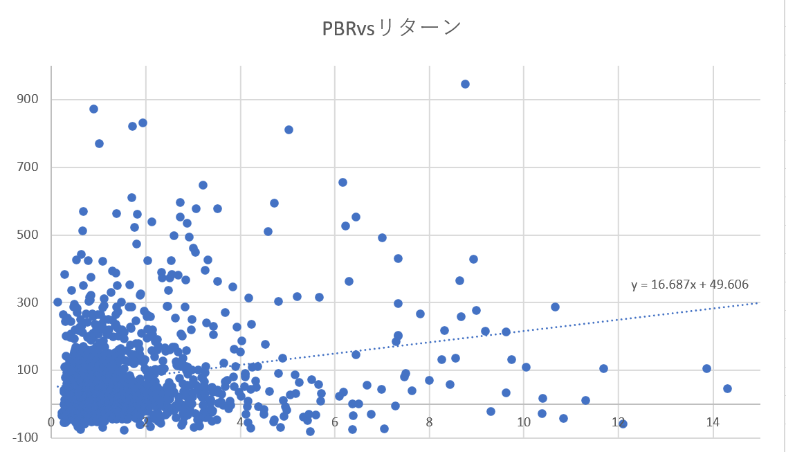 f:id:shinonomen:20210408180055p:plain