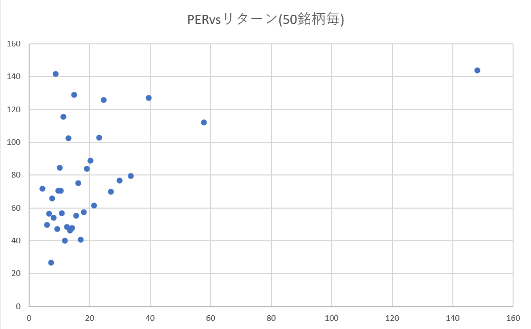 f:id:shinonomen:20210408180222p:plain