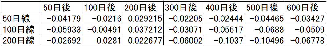 f:id:shinonomen:20210525171447p:plain