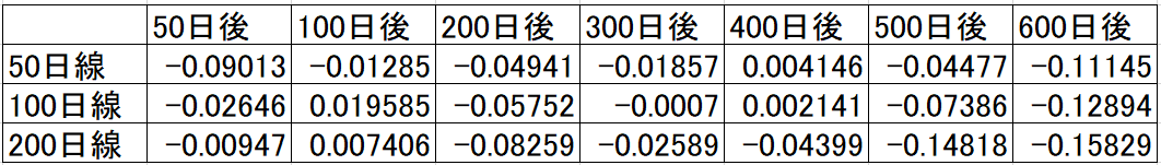 f:id:shinonomen:20210525171540p:plain