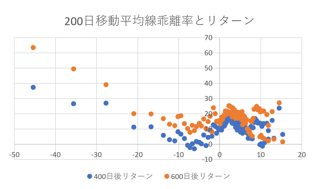 f:id:shinonomen:20210525172112p:plain