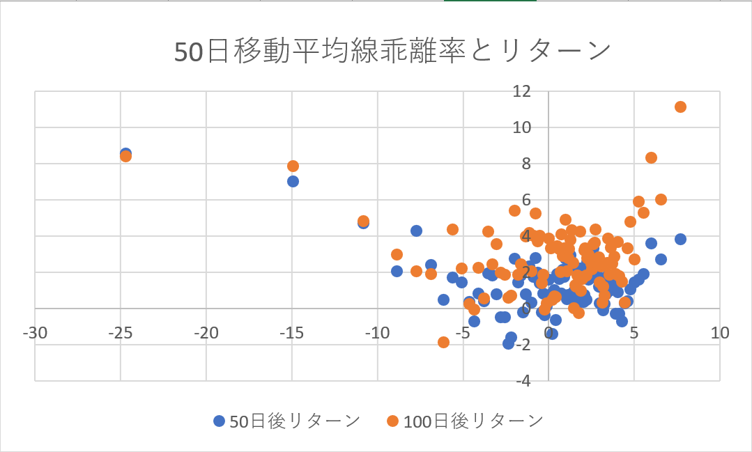 f:id:shinonomen:20210525172428p:plain