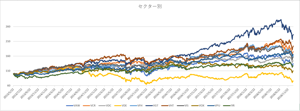 f:id:shinonomen:20210823172737p:plain