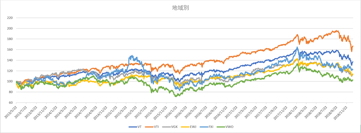 f:id:shinonomen:20210823172809p:plain