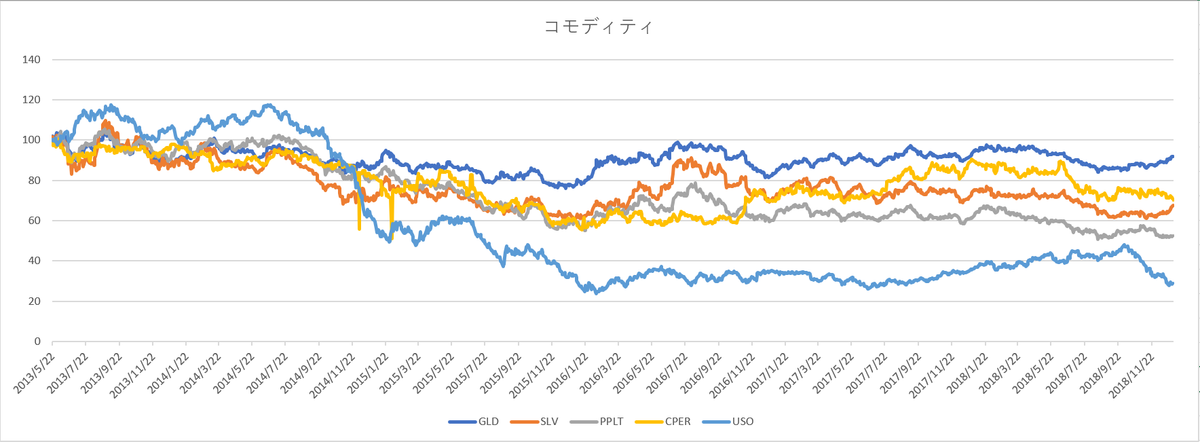 f:id:shinonomen:20210823172855p:plain