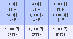 f:id:shinpoi:20170516102854p:plain f:id:shinpoi:20170516102854p:plain