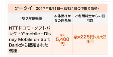 f:id:shinpoi:20170802075158p:plain f:id:shinpoi:20170802075158p:plain