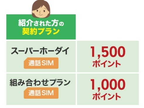 f:id:shinpoi:20180612220324j:plain f:id:shinpoi:20180612220324j:plain