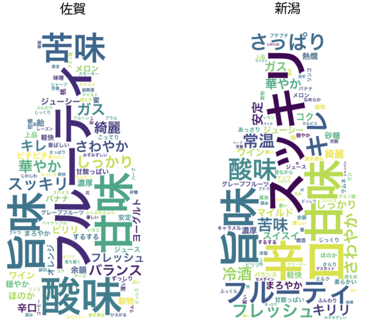 f:id:shinpsan:20200919114836p:plain