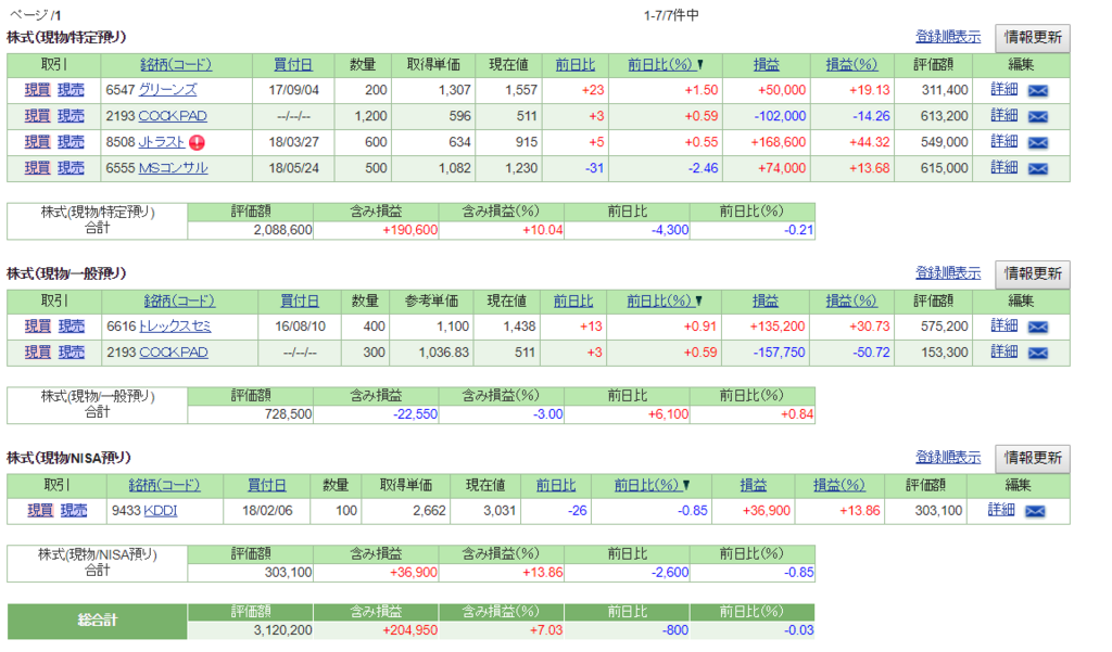 f:id:shinra1021:20180629212713p:plain