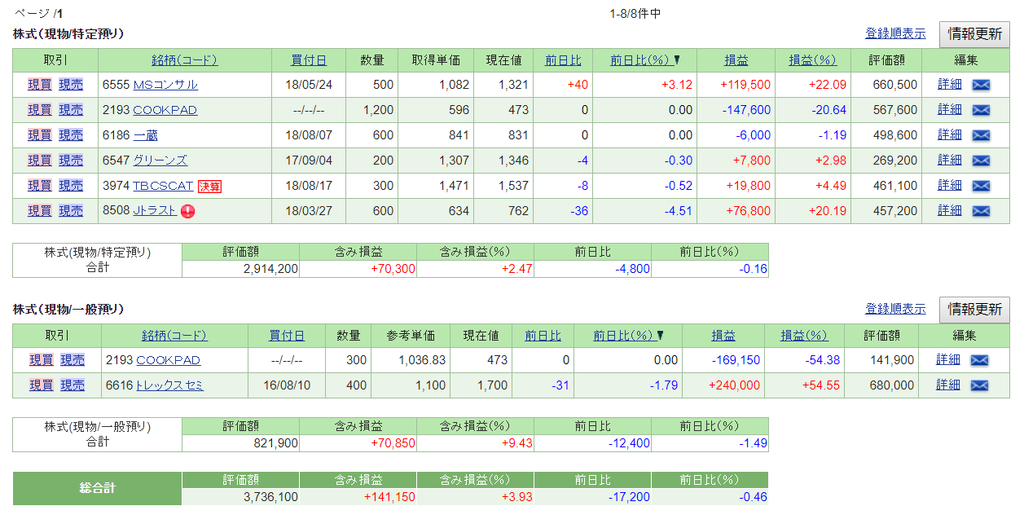 f:id:shinra1021:20180831164234p:plain