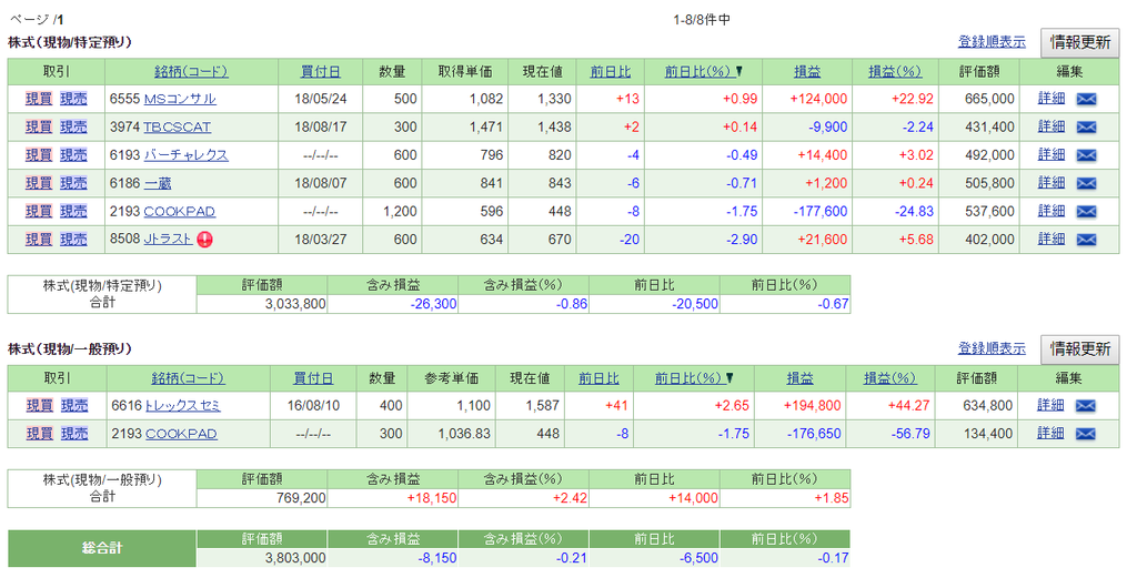 f:id:shinra1021:20181001095251p:plain