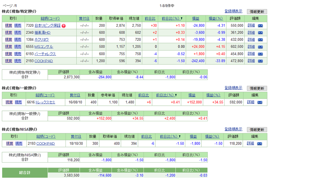 f:id:shinra1021:20181209193706p:plain