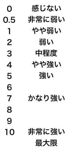 f:id:shinrihataro:20181222071824j:image