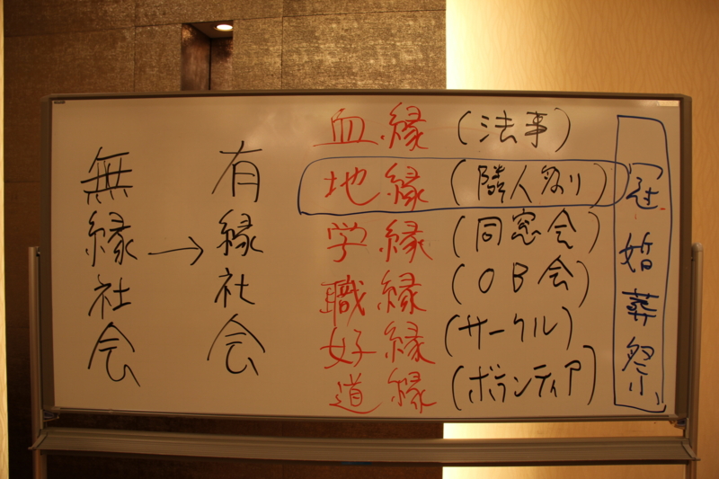 f:id:shins2m:20100717094833j:image