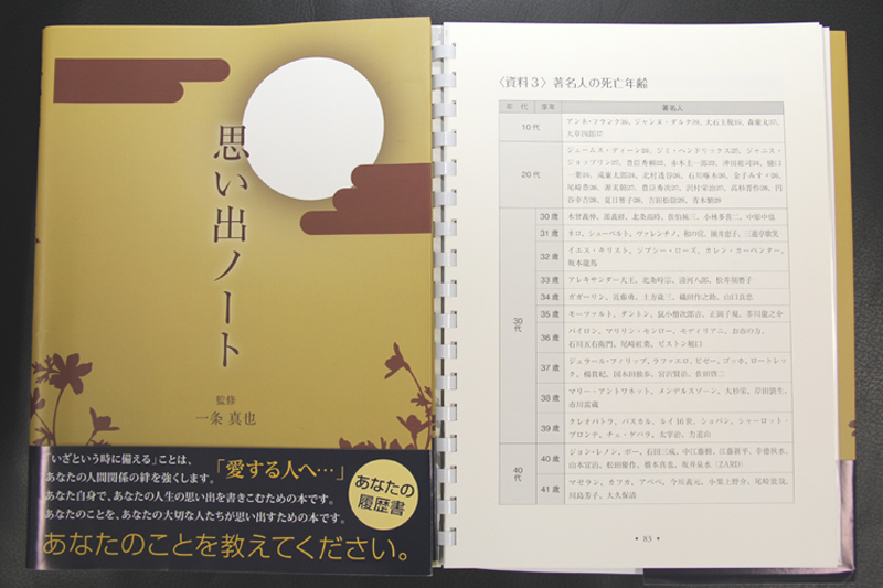 f:id:shins2m:20120630153824j:image f:id:shins2m:20120630153824j:image