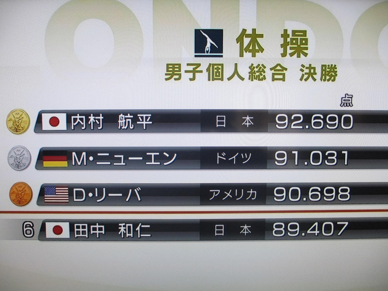 f:id:shins2m:20120802092725j:image