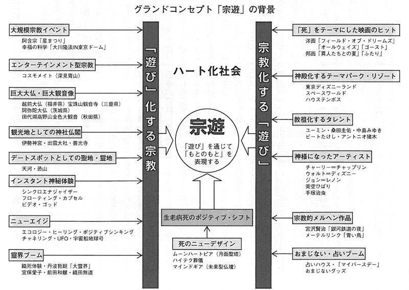 f:id:shins2m:20131015211259j:image f:id:shins2m:20131015211259j:image