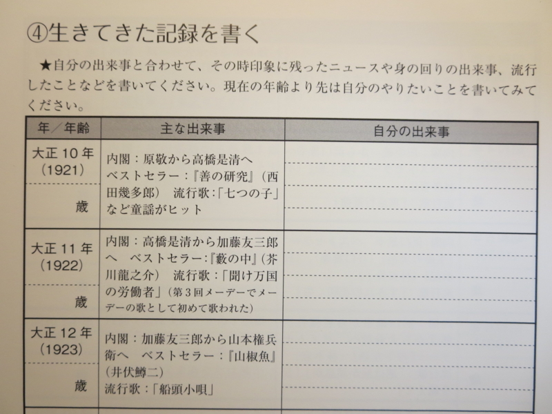 自分史の書き方 一条真也の新ハートフル ブログ 自分史の書き方 一条真也の新ハートフル ブログ