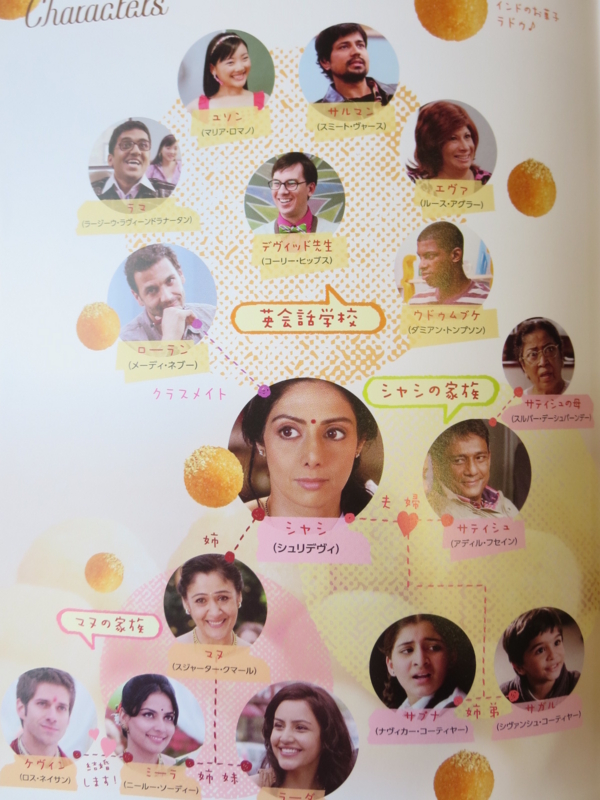 f:id:shins2m:20140717163956j:image