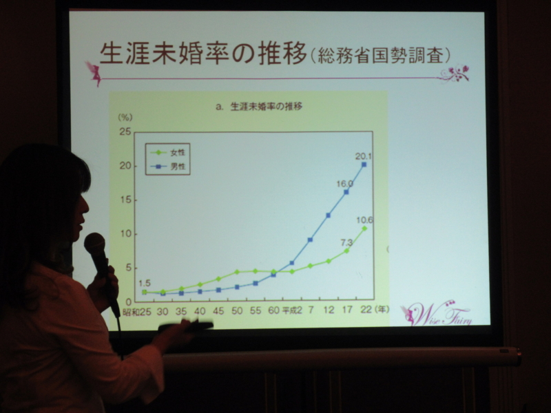 f:id:shins2m:20160805131113j:image f:id:shins2m:20160805131113j:image