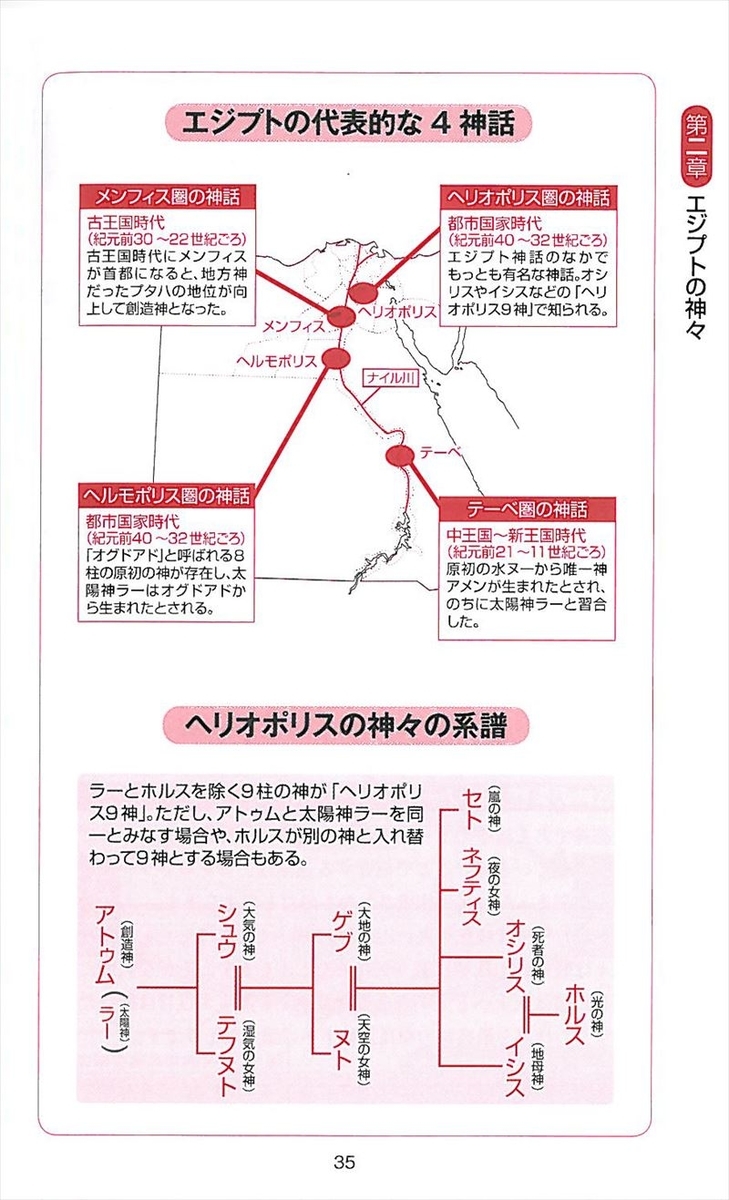 知ってびっくり 世界の神々 一条真也の新ハートフル ブログ