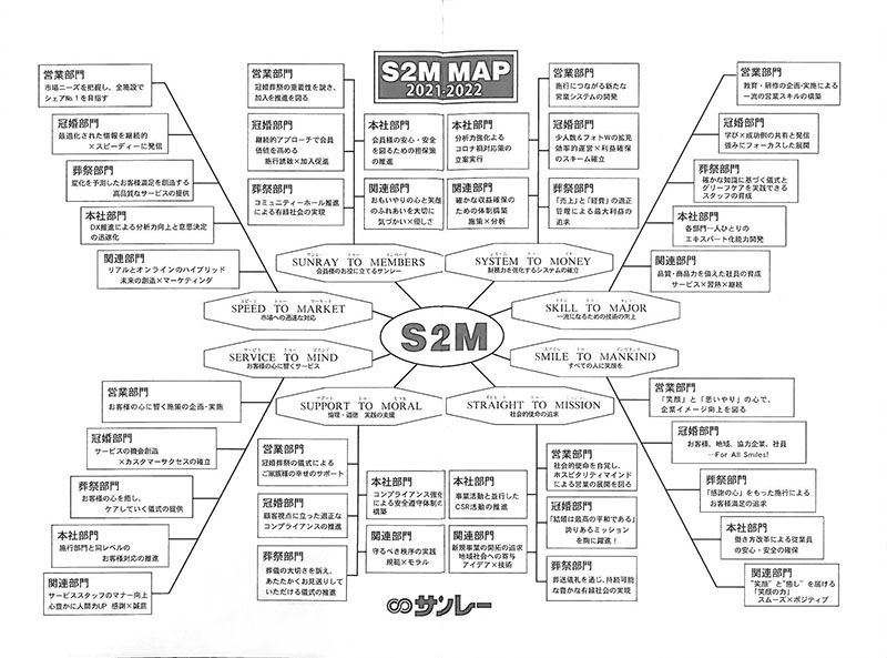 f:id:shins2m:20211102174220j:plain