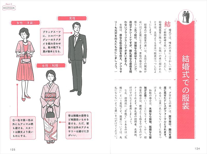 イラストでわかる 美しい所作と振る舞い 一条真也の新ハートフル ブログ