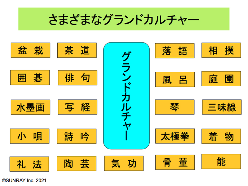 f:id:shins2m:20211108093234j:plain