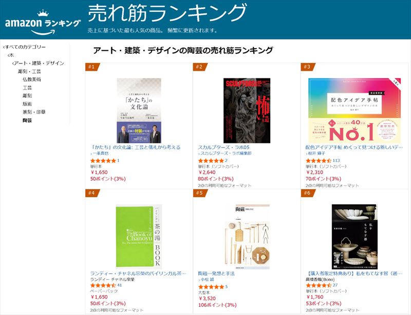 かたち」の文化論』がアマゾン陶芸でベストセラー1位に！ - 一条真也
