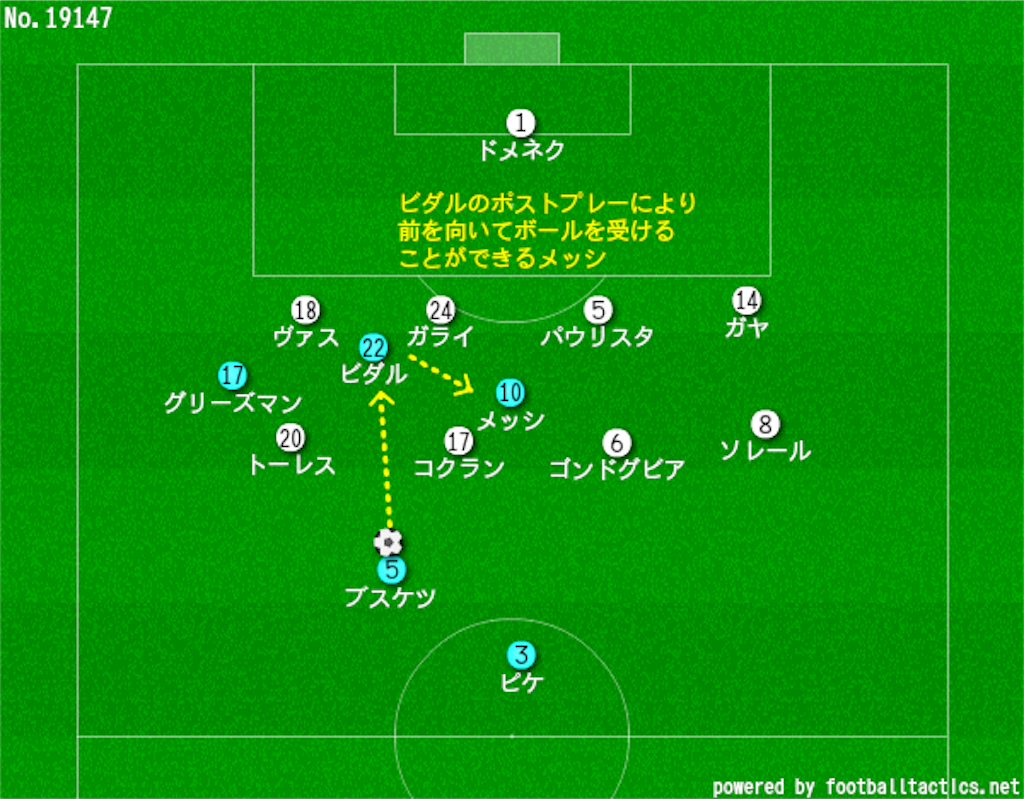 f:id:shinseijohn:20200701172123p:image