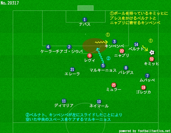 f:id:shinseijohn:20200824085632j:plain