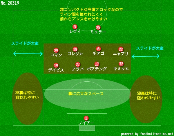 f:id:shinseijohn:20200824182543j:plain