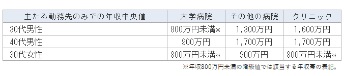 f:id:shinshin32:20200603131138p:plain