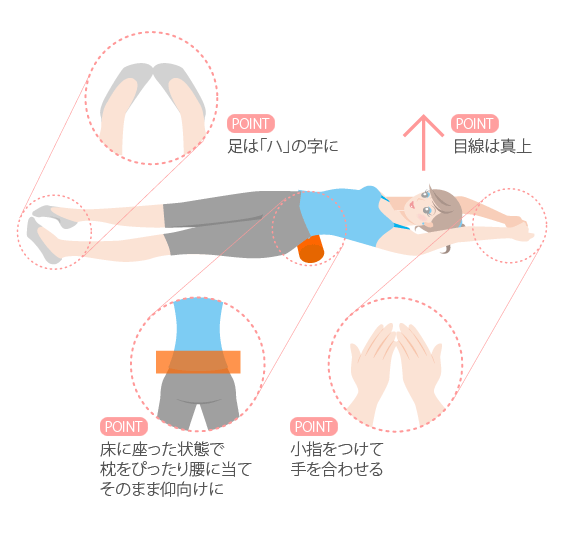 f:id:shinshinkenkou:20180323201525g:plain