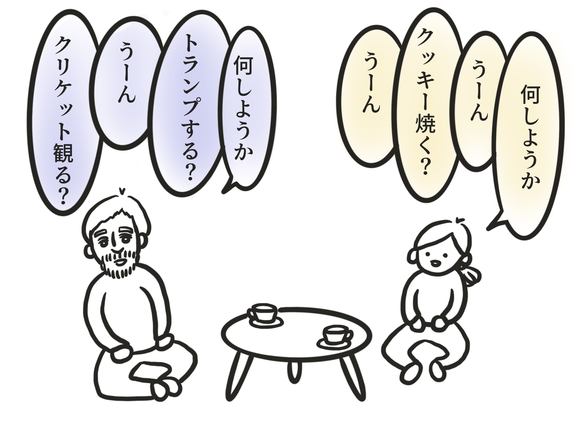 f:id:shinshizue:20200419230557j:plain