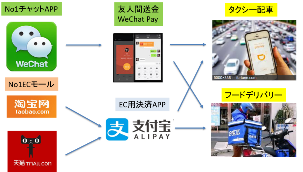 f:id:shinsuke0723:20180403160051p:plain f:id:shinsuke0723:20180403160051p:plain