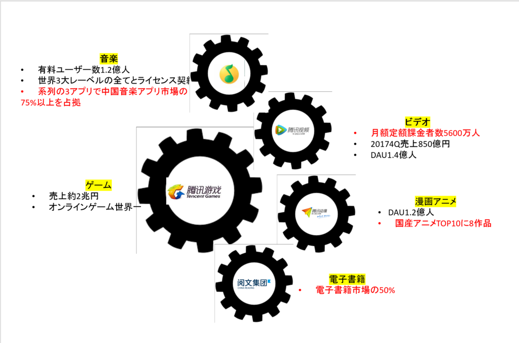 f:id:shinsuke0723:20180412155046p:plain f:id:shinsuke0723:20180412155046p:plain