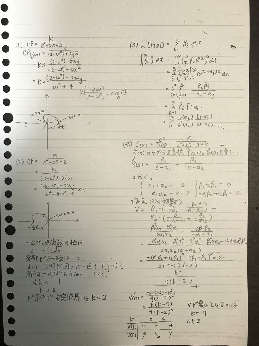 f:id:shintaro-football7:20190624175408j:plain