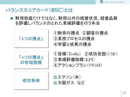 f:id:shinwada:20090131150620p:image