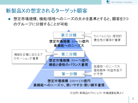 f:id:shinwada:20090208202933p:image