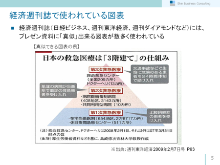 f:id:shinwada:20090208202934p:image